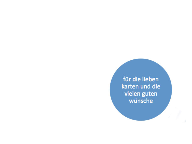 DANKE