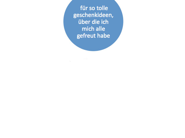 DANKE